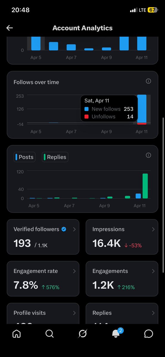 aunty ruhkewe😁 tweet media