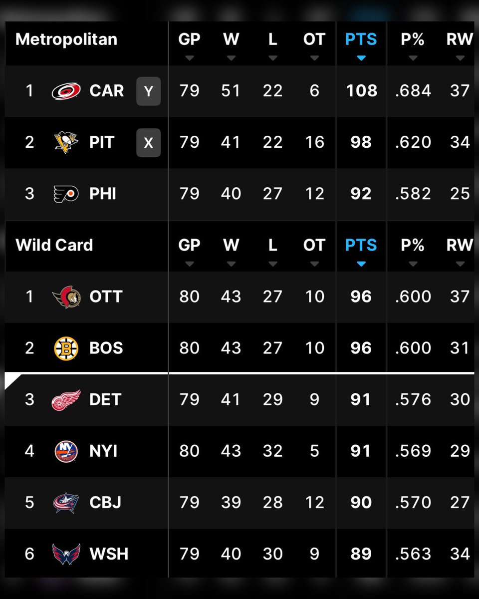 Winged Wheel Podcast tweet media