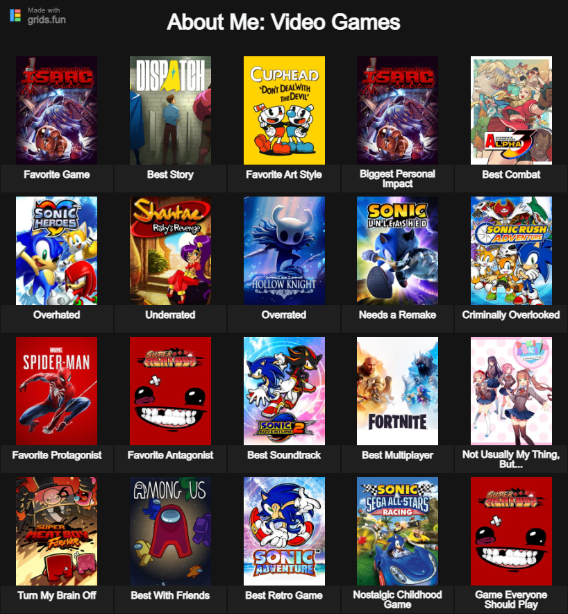 Super Meat Blog tweet media