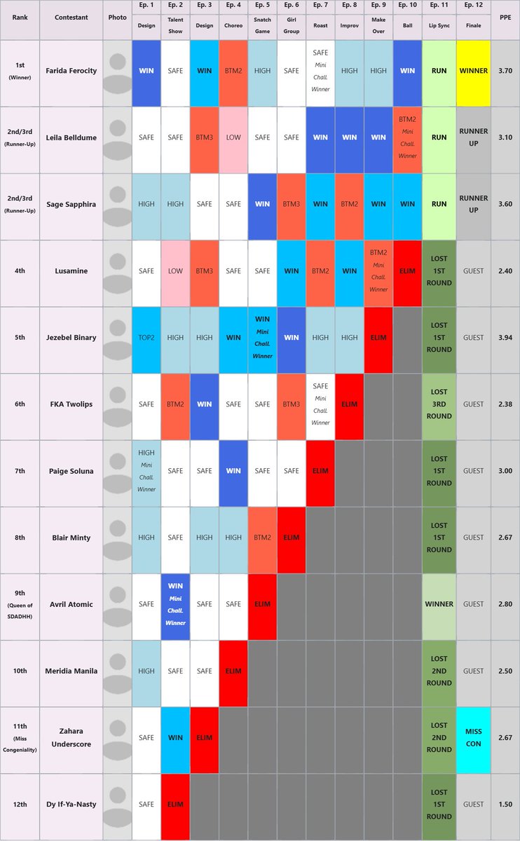 aether ˖ . ݁𝜗𝜚. ݁₊ tweet media