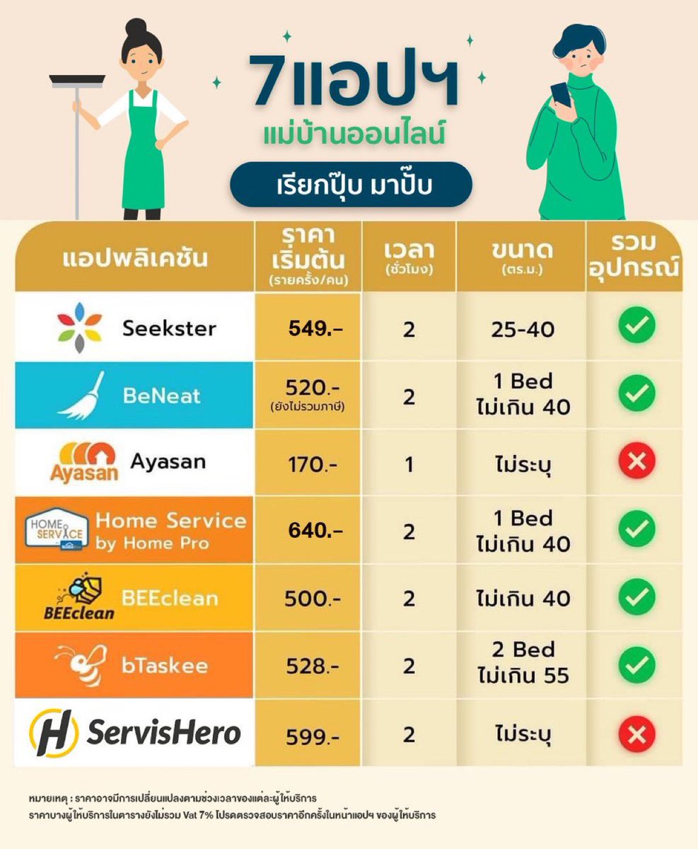 ช่างแม่ง🐰🏳️‍🌈 tweet media