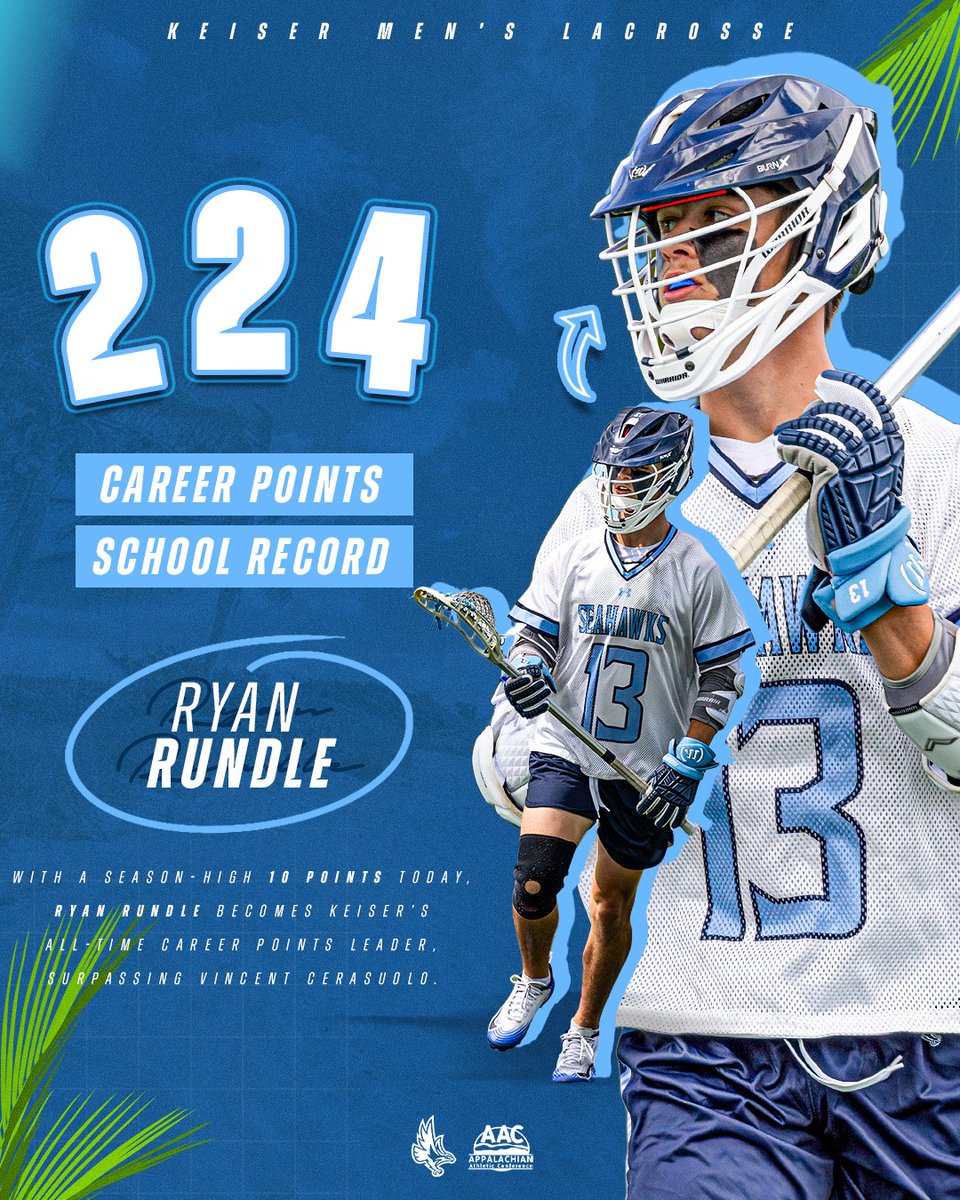 Keiser Men's Lacrosse tweet media