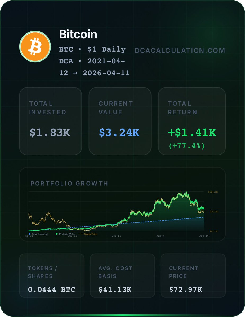 BroncoPanda.eth tweet media