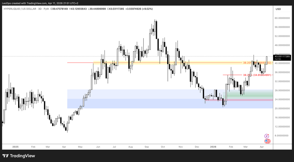Crypto Picsou tweet media