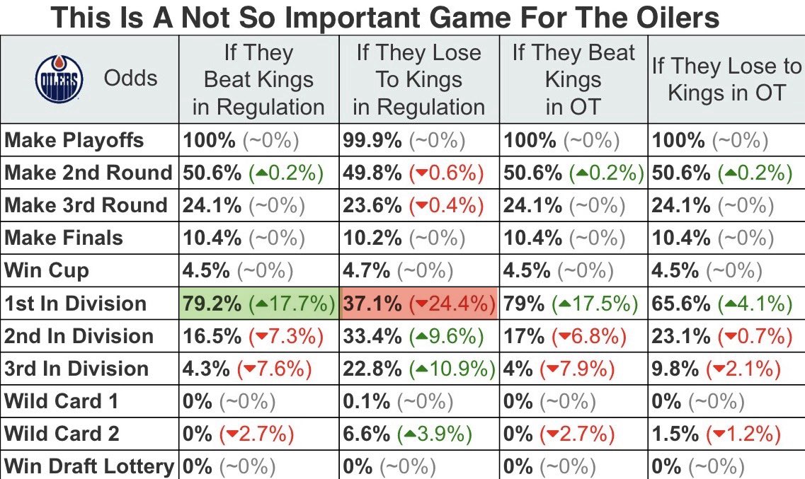 Top Tier Hockey tweet media