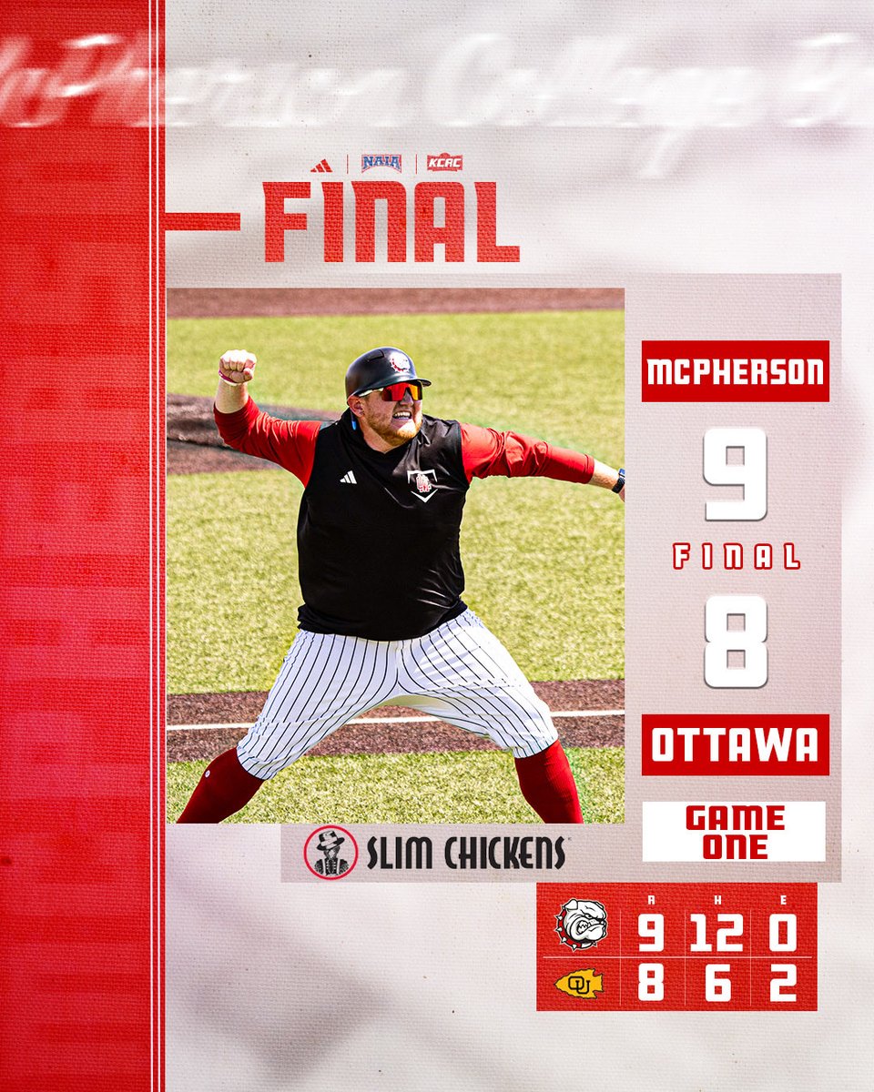 McPherson Athletics tweet media