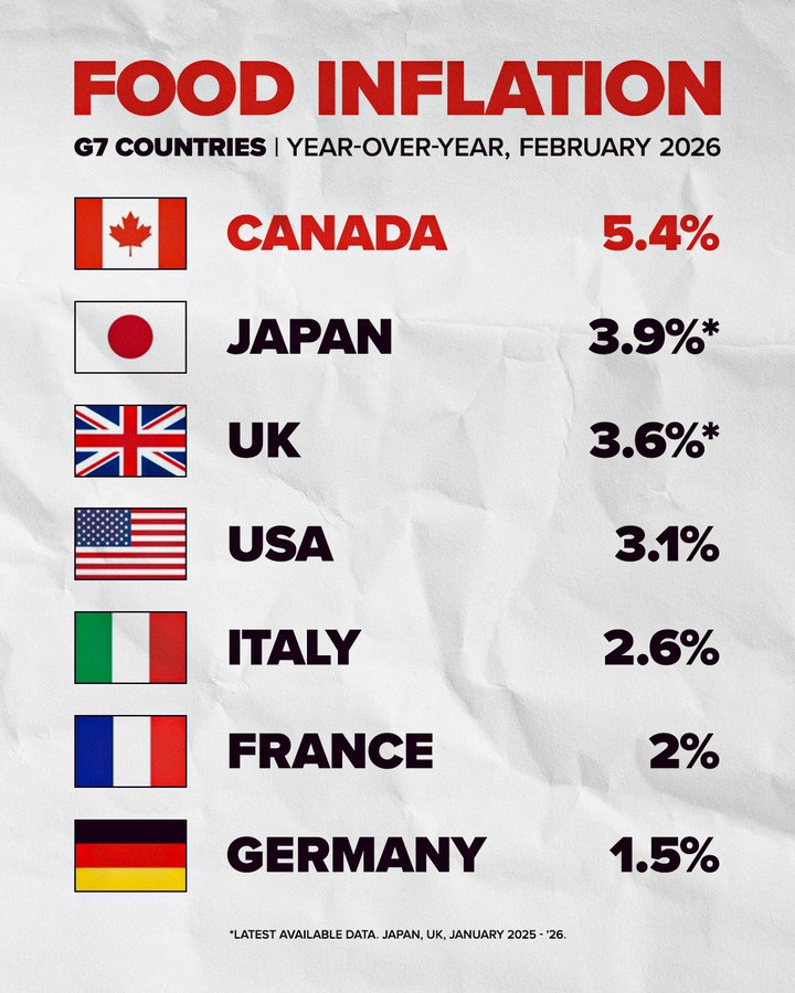 EasternOar tweet media