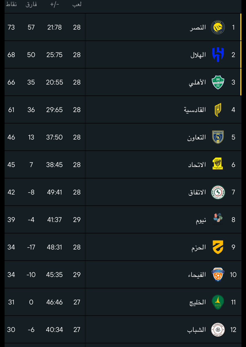 عبدالله tweet media