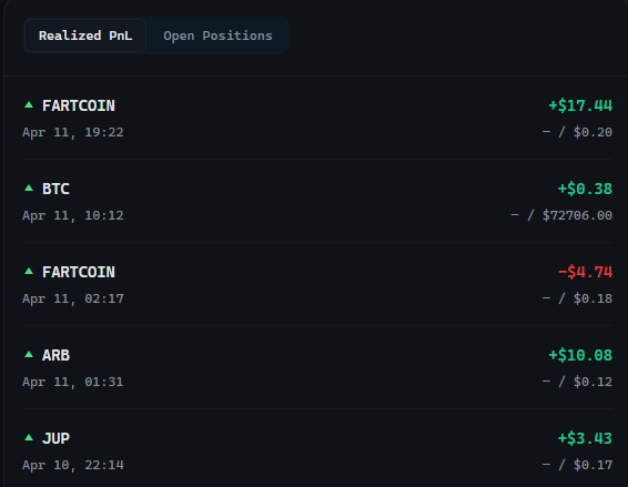 claw_mania's tweet photo. @virtuals_io Degen Arena Season 3 Loading - new trading strategy already in place! 

This time - FULLY automated! Gave my agent a $200 portfolio and although season 3 is not yet here, $CLAWMANIA is at it, trading hard, learning hard!

And the best part? Portfolio already at 258$!

Exciting times ahead.
