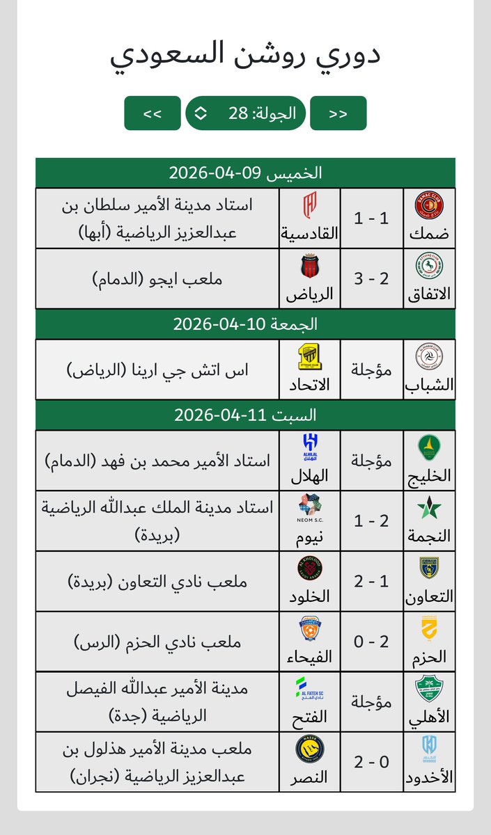 مباريات اليوم tweet media