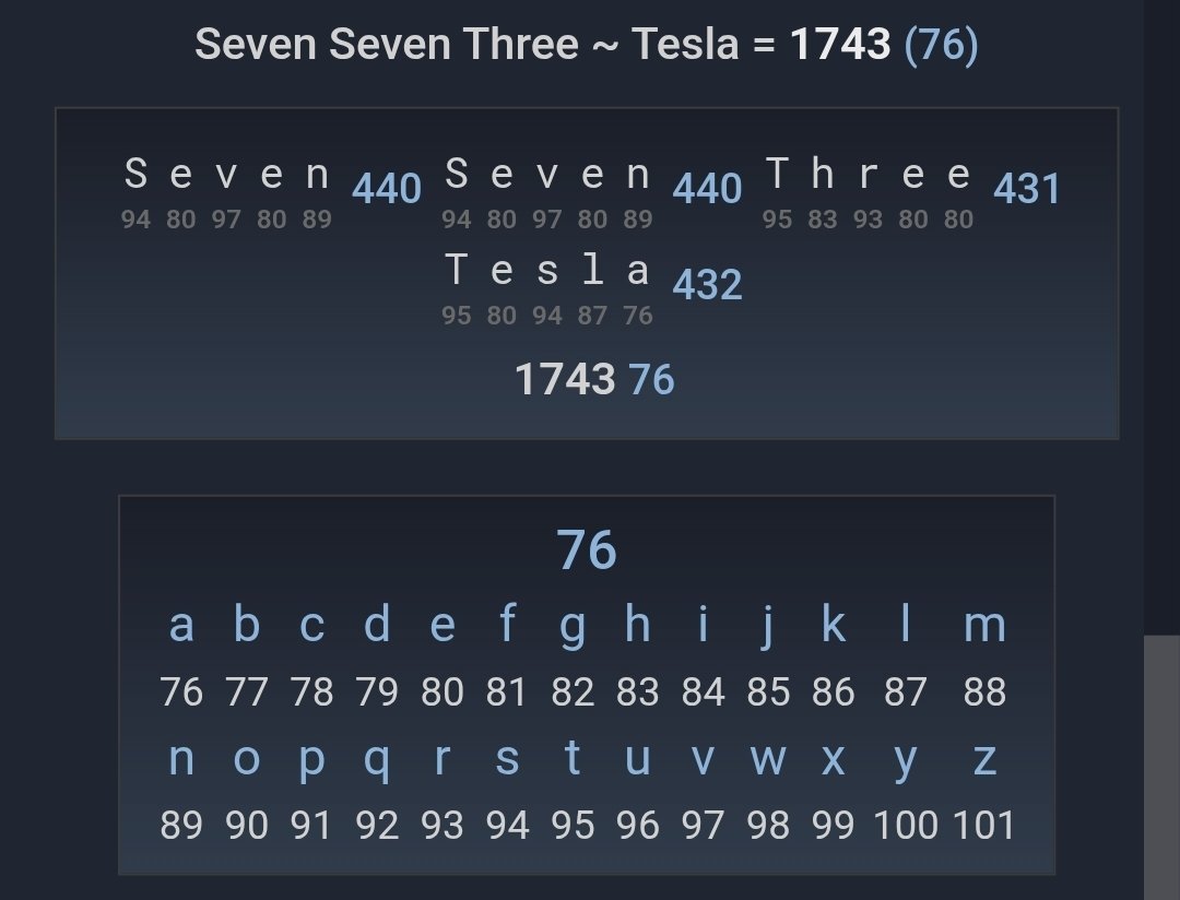 Marↄelluƨ tweet media