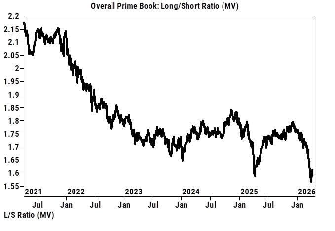 Ryan Detrick, CMT tweet media