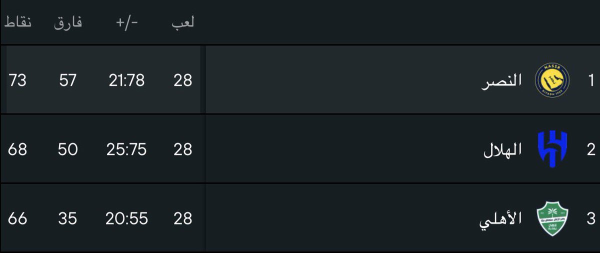 يعقوب أحمد الخالدي tweet media