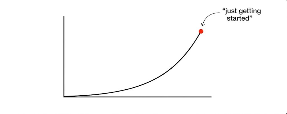 Are we on the brink of a prediction market supercycle?