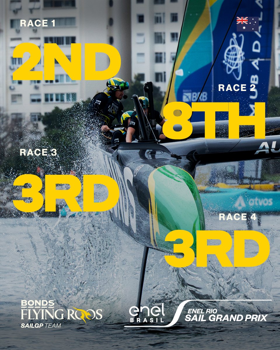 Bonds Flying Roos SailGP Team tweet media