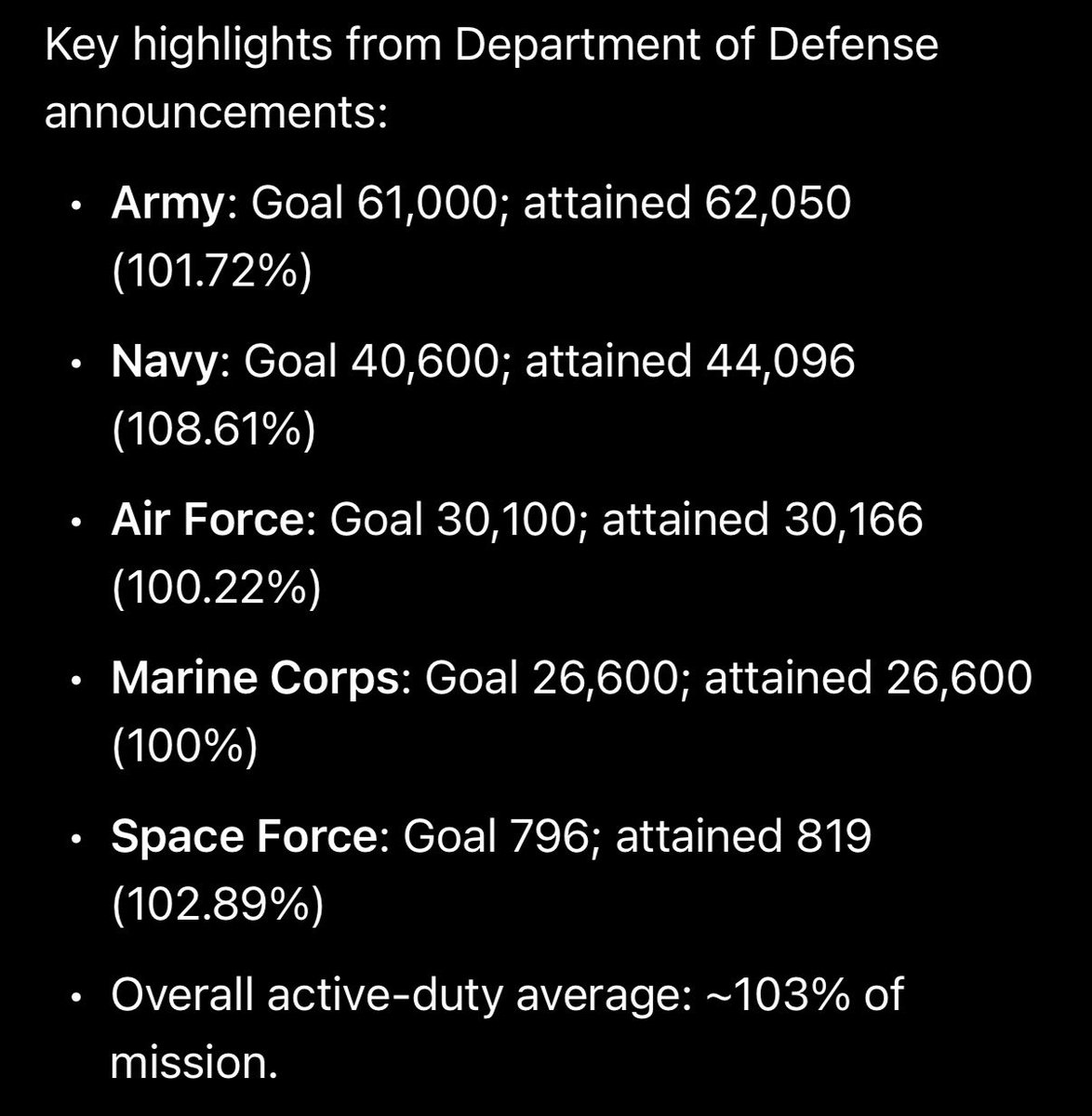 American Patriot tweet media