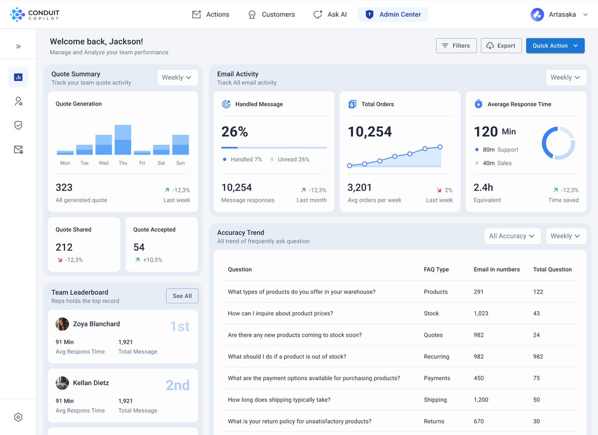 Artasaka tweet media