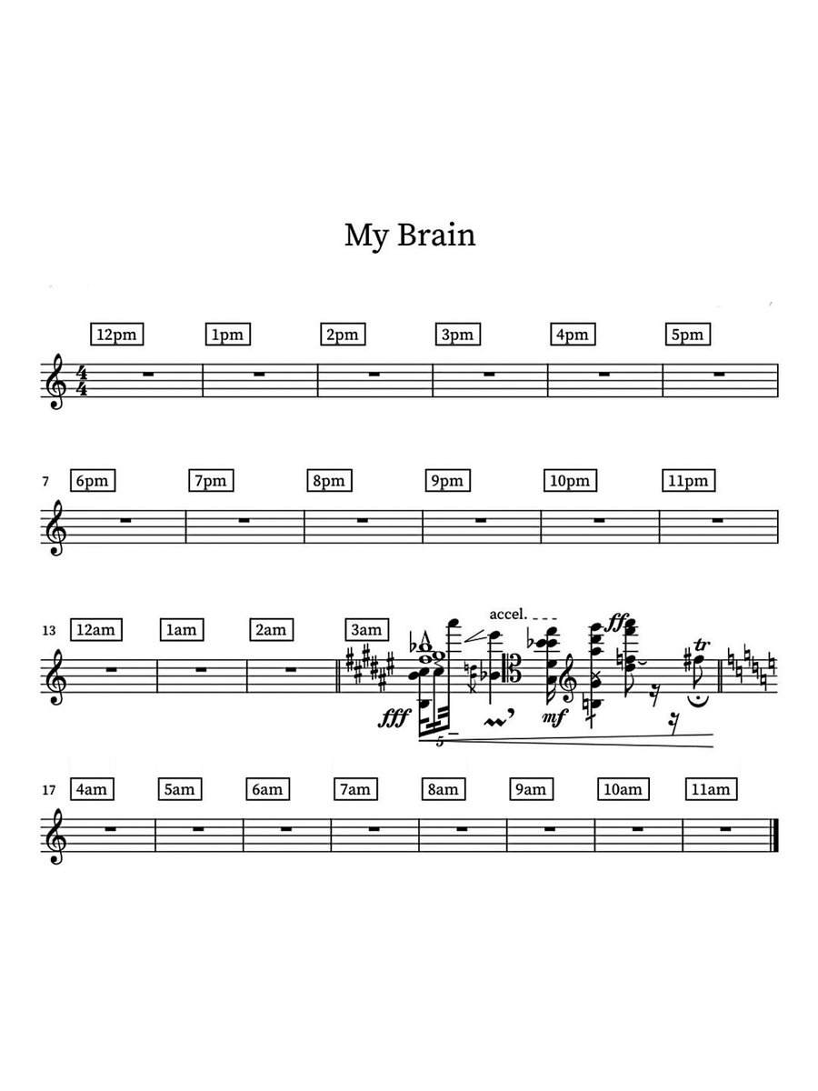 Avid Sibelius tweet media