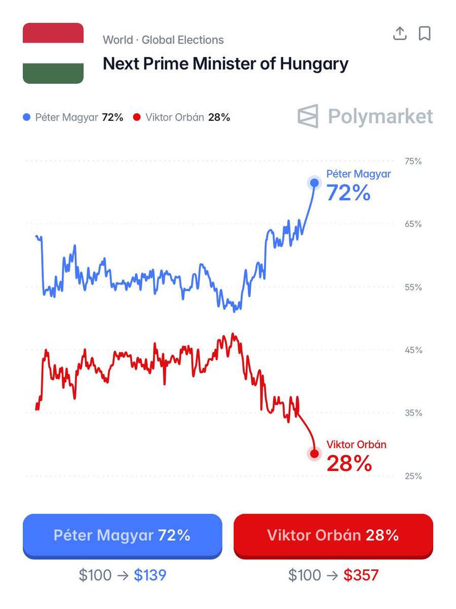 War Monitor tweet media
