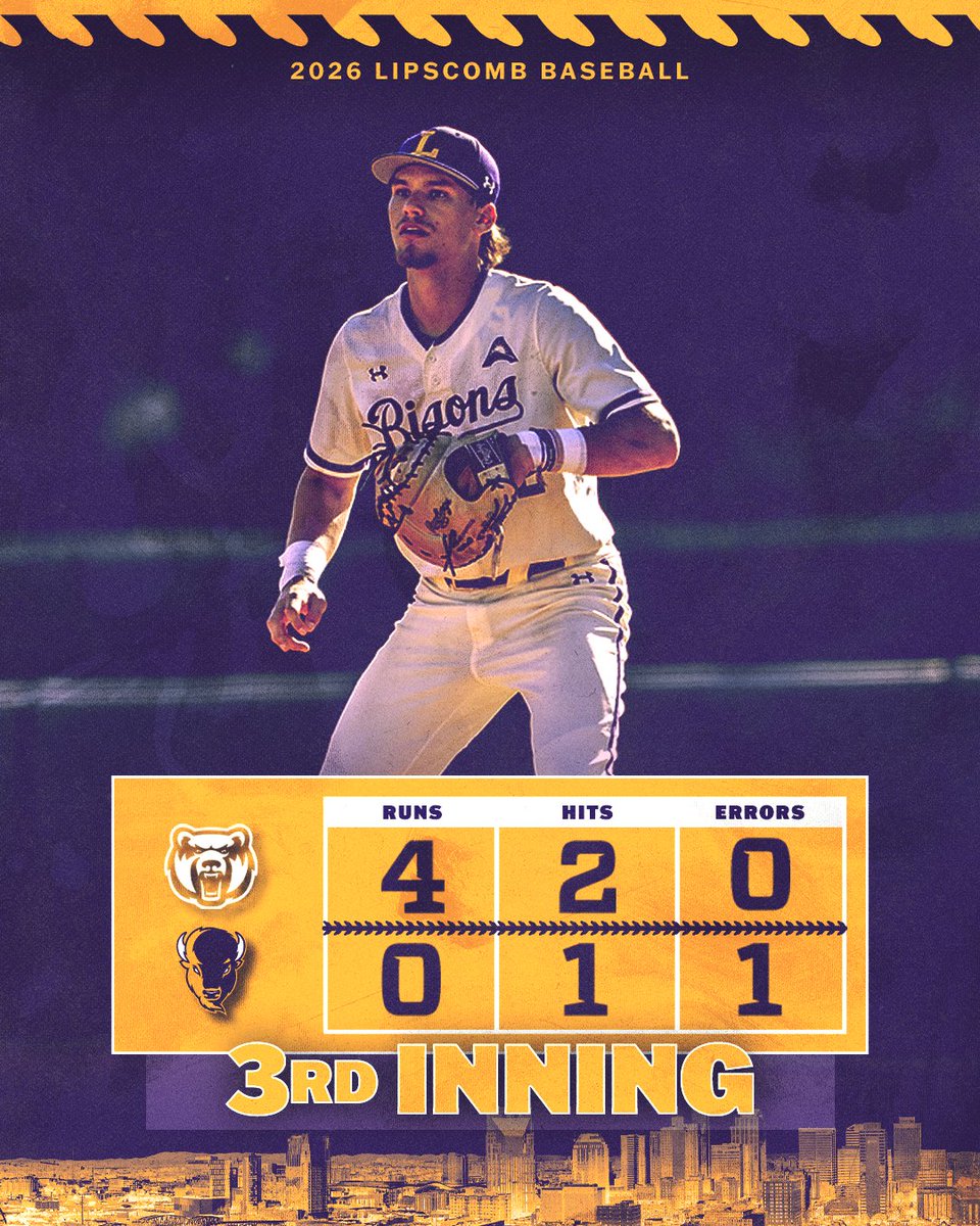 Lipscomb Baseball tweet media