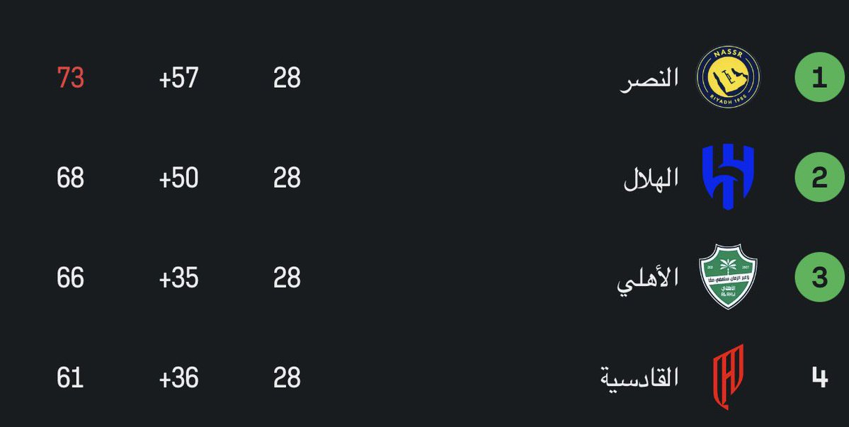يسّر | بطل اسيا tweet media