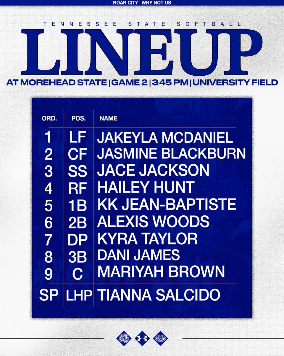 TSU Softball tweet media