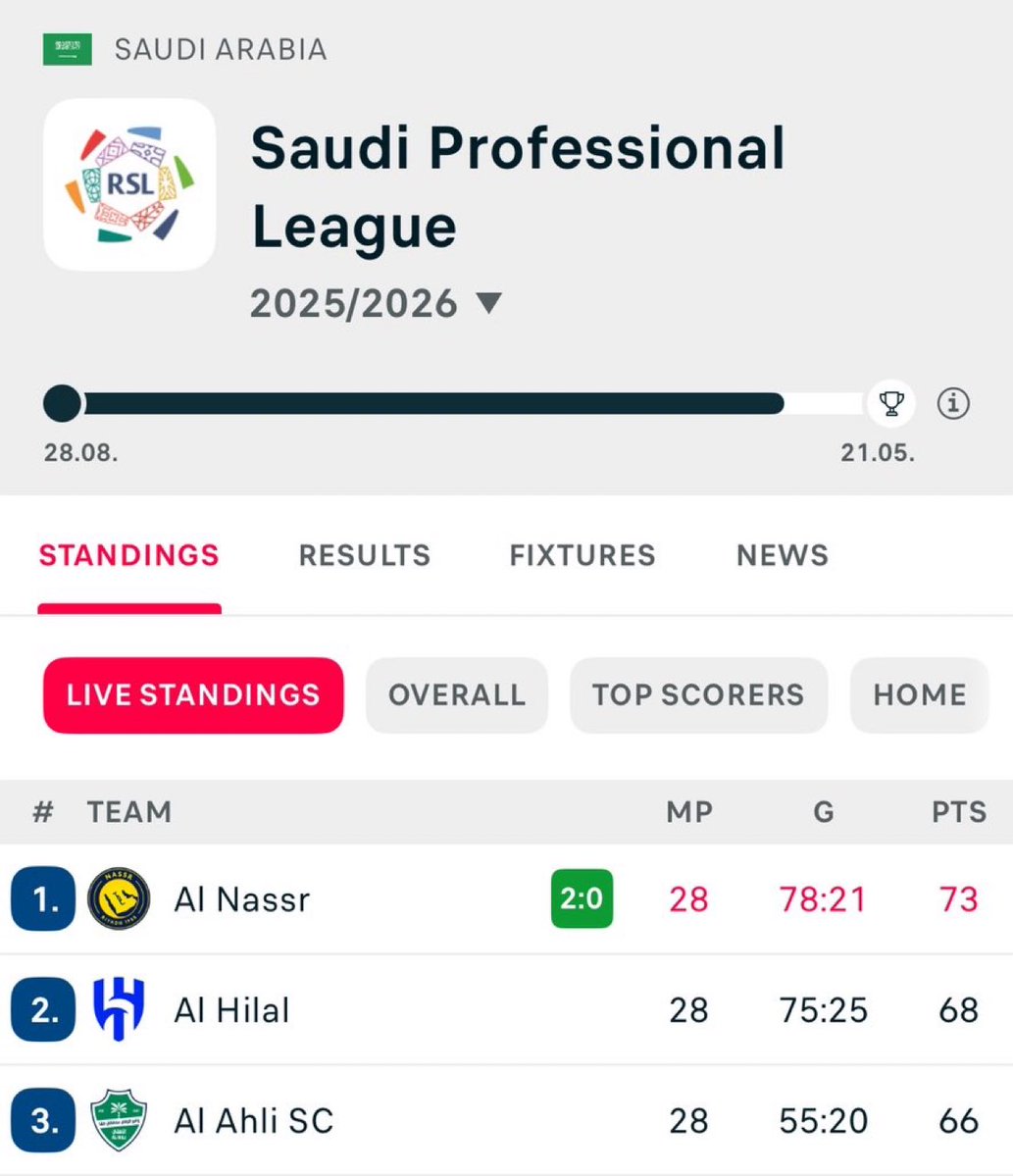 TWO TERTY tweet media