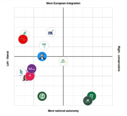 Tom O’Hanlon tweet media