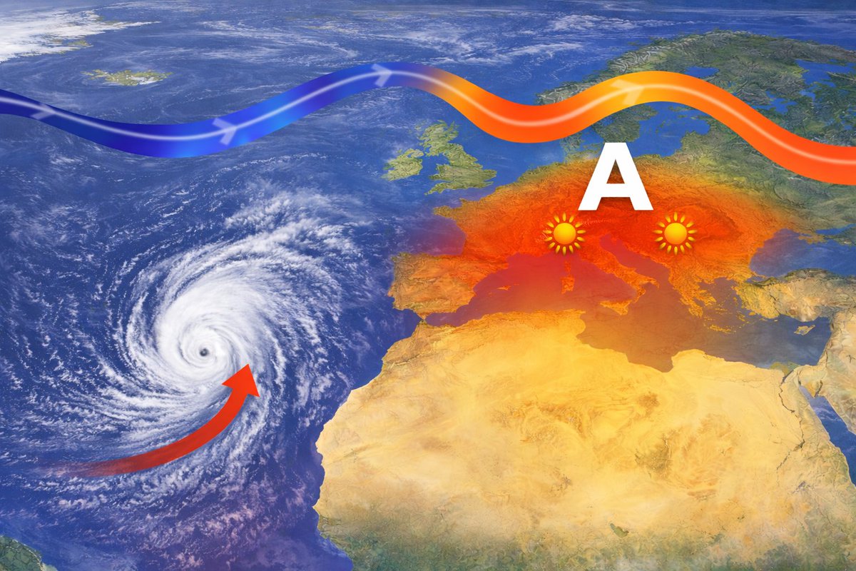 Più uragani = più anticiclone sull’Europa?
Sì, ed è proprio questo il punto che molti sottovalutano.

Quando l’Atlantico è molto attivo, le tempeste tropicali che risalgono verso nord rilasciano enormi quantità di energia durante la transizione extratropicale. Si tratta di