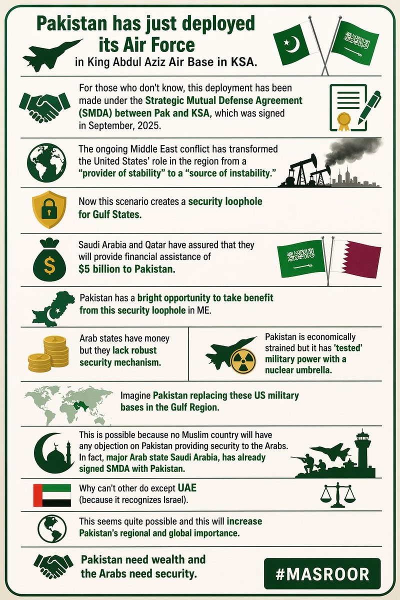 Quite possible in the future.
PAKISTAN can emerge as a net security provider for Gulf States.

#Pakistán #peace
#امن_کا_سفیر_پاکستان 
#usiran #middleeastunrest