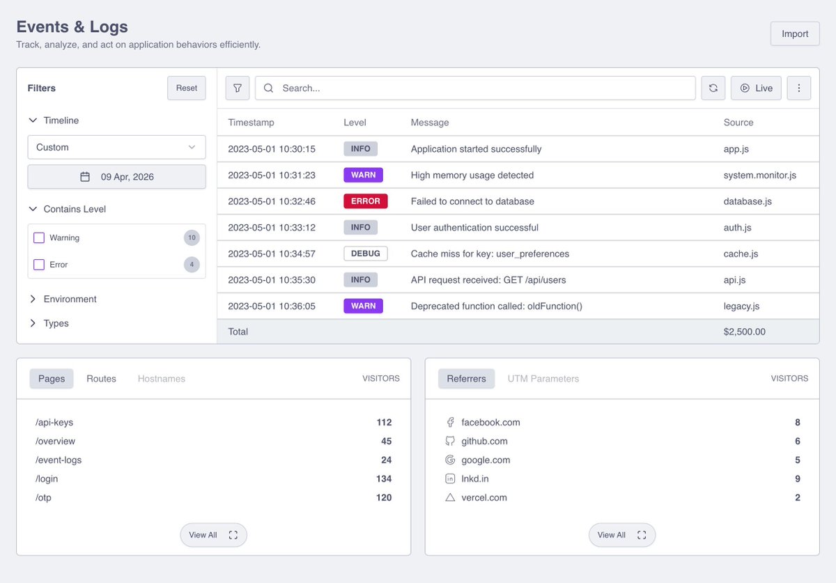 Proud of what we've built at @shadcnblocks here: Admin Kit 2.0 tech ...