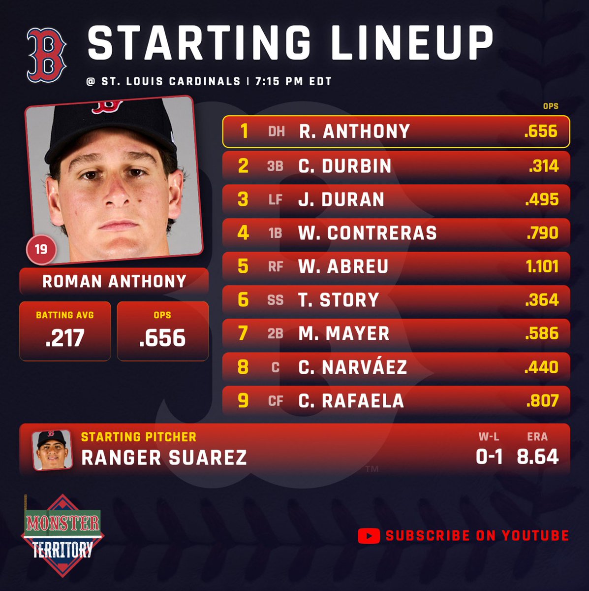 Robbie Hyde tweet media