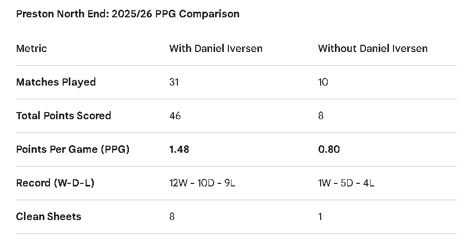 Dan Cottam tweet media