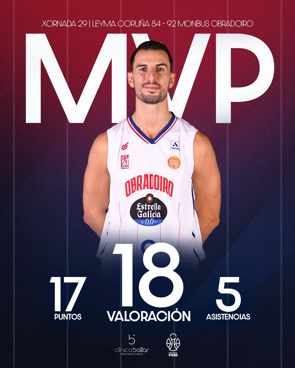 Leo Westermann lévase o 🌟 MVP <a href="/clinicabaltar/">Clínica Baltar</a> do derbi 🔥

#MonbusObradoiro