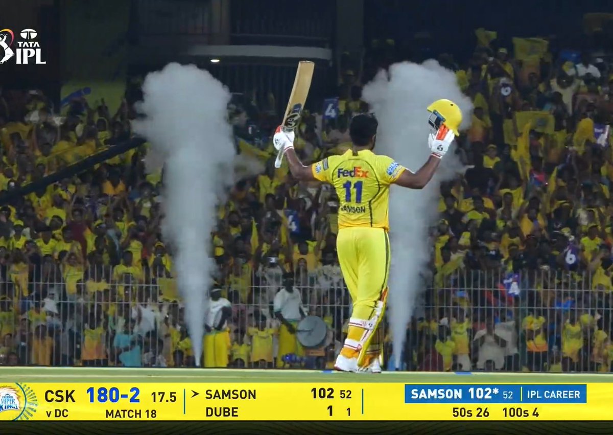 1st Centurion In Each IPL Seas
2010 - Yusuf
2011 - Valthathy
2012 - Rahane
2013 - Watson
2014 - Simmons
2015 - McCullum
2016 - De Kock
2017 - Samson
2018 - Gayle
2019 - Samson
2020 - KL Rahul
2021 - Samson
2022 - Buttler
2023 - Brook
2024 - Kohli
2025 - Ishan
2026 - 𝗦𝗮𝗺𝘀𝗼𝗻*