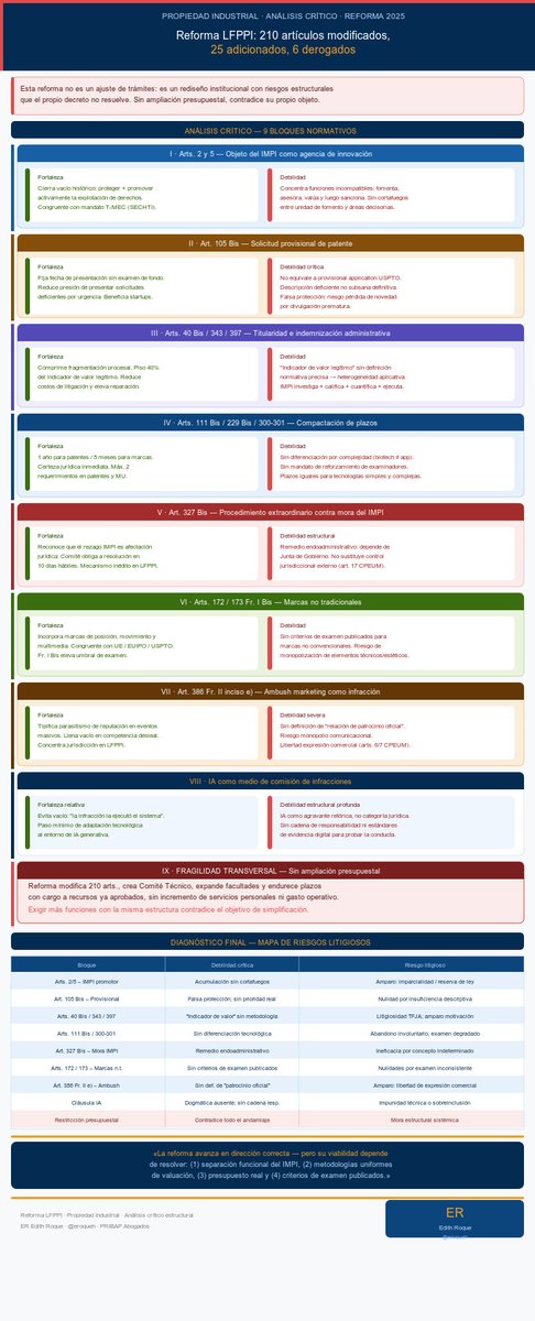 Edith Roque tweet media