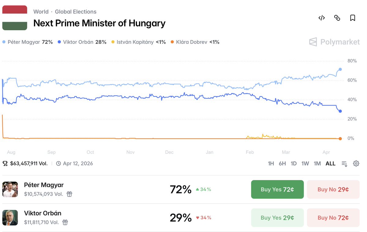 WarMonitor🇺🇦🇬🇧 tweet media