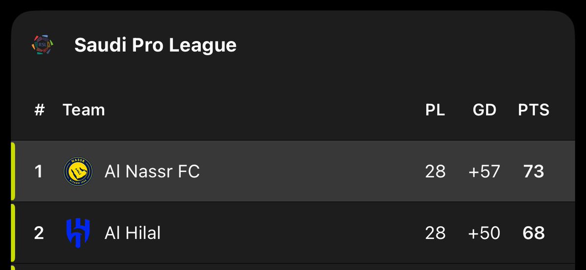 🅓🅞🅝🅨 tweet media