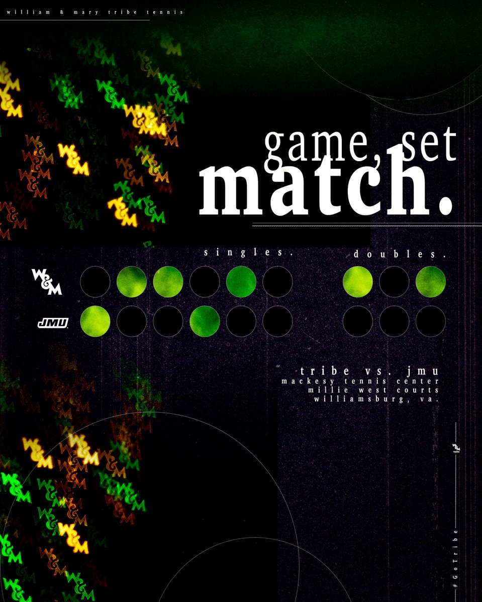 William & Mary Tribe Men's Tennis tweet media