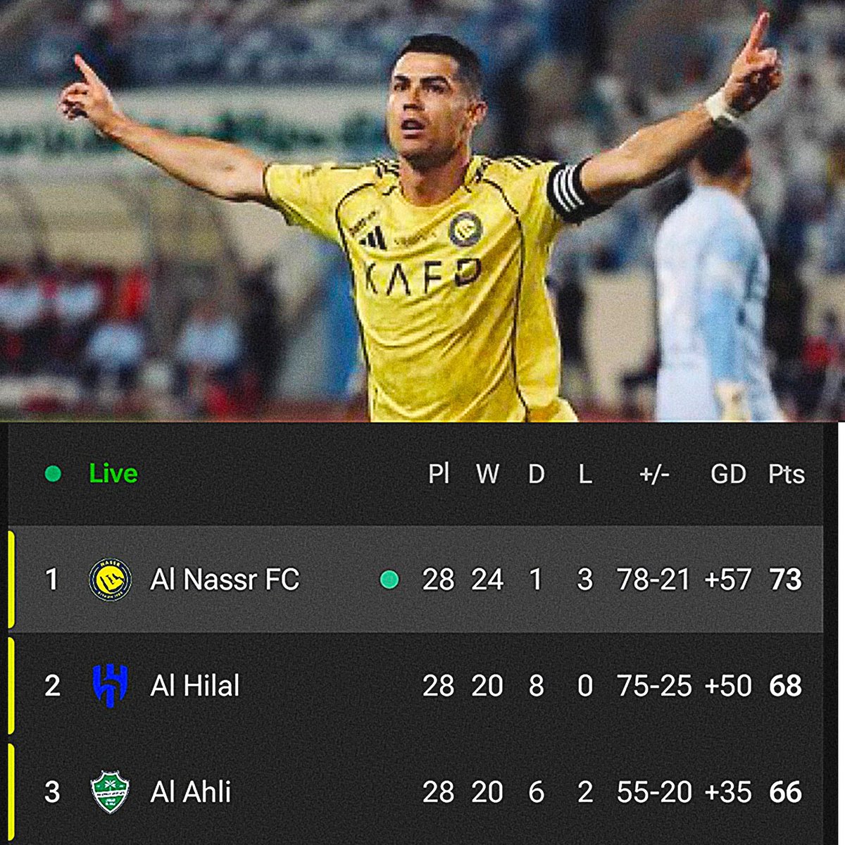 Legacy (Fan) tweet media