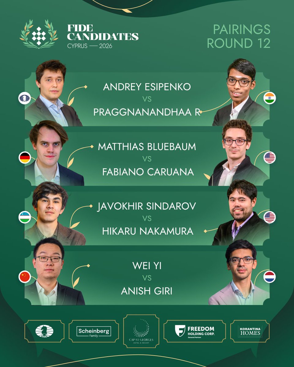 International Chess Federation tweet media