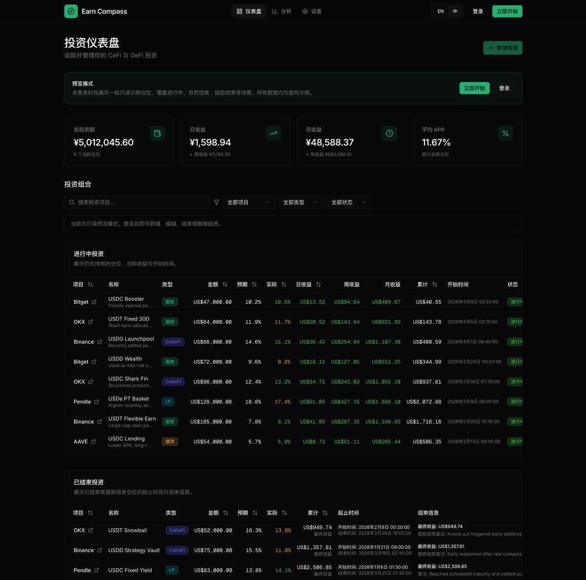 0xberrylabs's tweet photo. 肝了几天，追踪自己的 #CeFi &amp; #DeFi 理财项目第一版终于上线了，支持到期提醒，历史数据自动采集分析，感兴趣的可以用用看，后面还会持续迭代。https://t.co/n5R2wM29a9 https://t.co/99XW5yf6kT