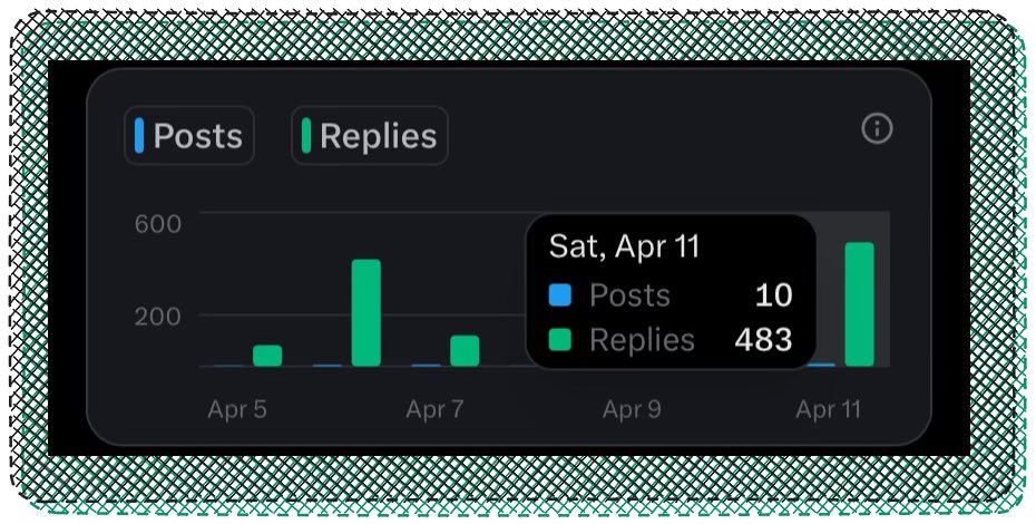 𐌀𝚋𝚍𝚞𝚕恩 tweet media