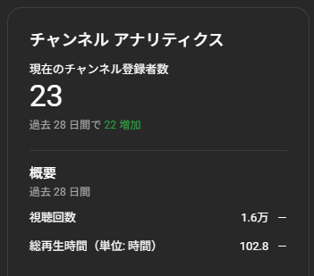 とりたろう tweet media