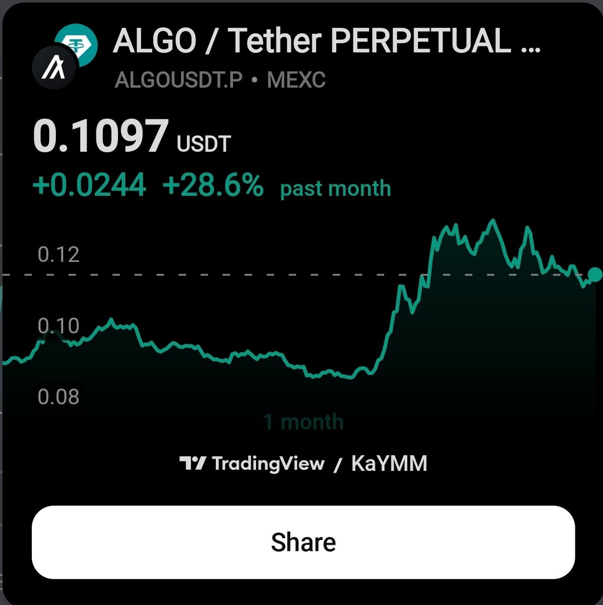 KaY〽️ tweet media