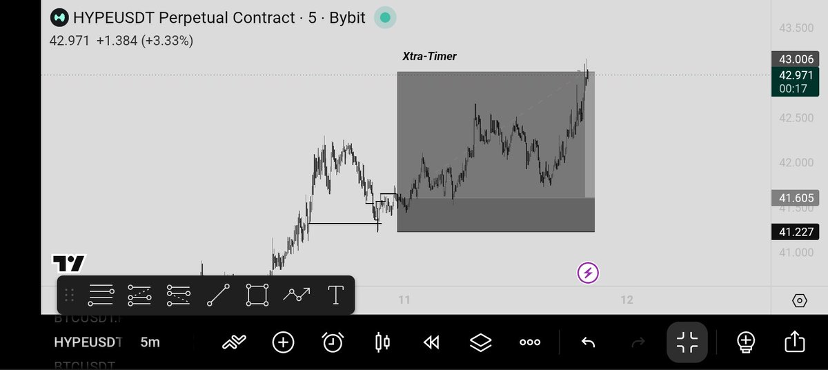 XTRA-TIMER tweet media