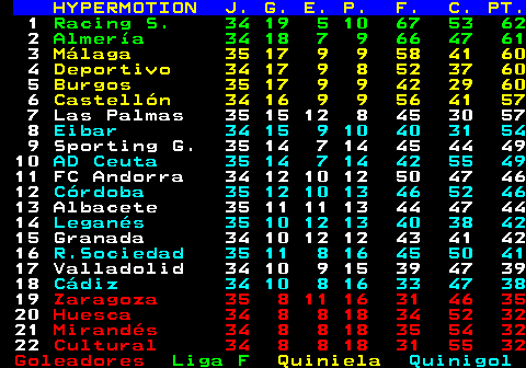 𝚃𝙴𝙻𝙴𝚃𝙴𝚇𝚃𝙾 📺 tweet media