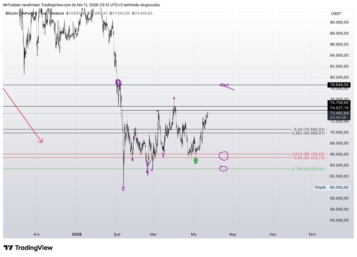 Mr. Trader tweet media