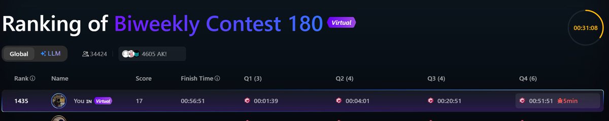 Divyansh tweet media