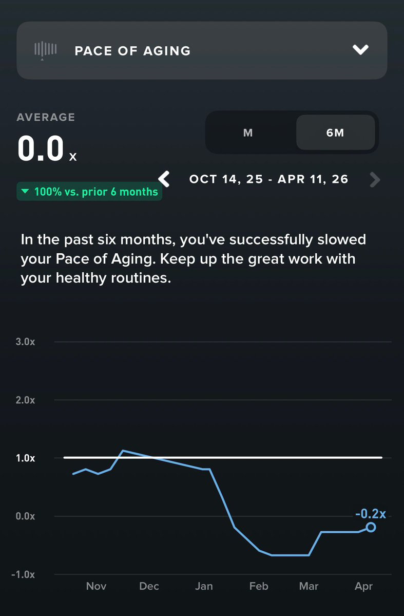 Daniel Lloyd tweet media